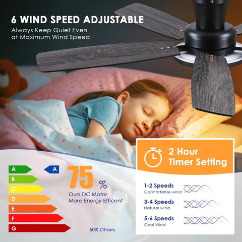 52 Inch Flush Mount Ceiling Fan In Matte Black With Rgb Lighting And Led 3Cct Dimmable Bulbs, Whisper Quiet Reversible Motor Creates Chill Airflow that Whispers in the Bedroom