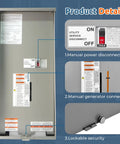200 Amp Automatic Transfer Switch With Power Management For Whole Home Backup Power, Seamless Outage Switchover, Service Entrance Rated, NEMA 3R Aluminum Enclosure, Heavy Duty Home Load Handling, Easy To Install. Aluminum transfer switch panel with 200A disconnect and lockable lever