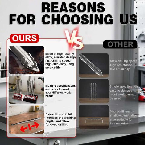 Front view of 10-piece masonry drill bit set, 6-inch carbide serrated bits (3/16–1/2 in) for concrete and tile