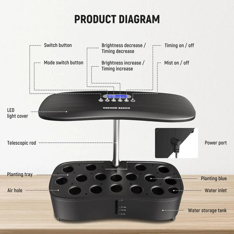 Diagram of All In One Aeroponics Growing System Kit With Atomization Tech Led Grow Light Three Modes Fifteen Seed Pods Indoor