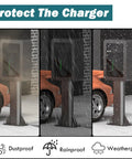 Keep It Square Heavy Duty EV Charger Station Protector All Weatherproof Electrical Enclosure shown in rain and snow protection.