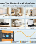 Road Ready 1000 Watt Pure Sine Wave Power Inverter with Slick LCD Screen ETL Certified powering various devices like TV and coffee maker.