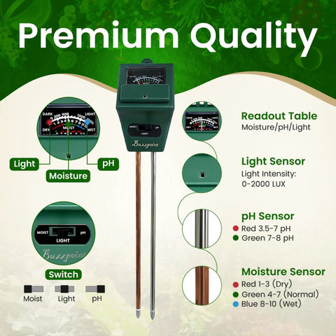 All In One Soil Tester For Moisture pH And Light With Battery Free Analog Meter And Stainless Steel Probe For Indoor And Outdoor Gardening And Lawn Care No Guesswork, front view