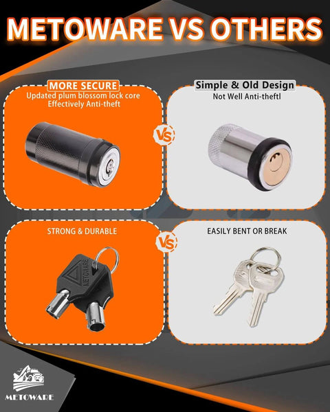 Comparison of Metoware trailer hitch lock vs other brands, highlighting security, durability, and key design differences.