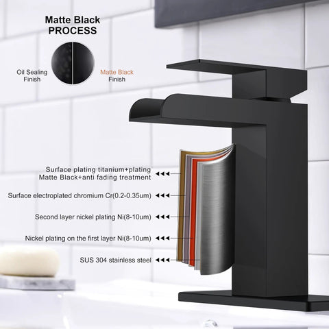 Close-up of Dope Matte Black Waterfall Bathroom Faucet model LJ-9035-2 showing layer components and matte black finish