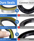 Comparison of 4 Pack Trailer Axle Hub Grease Seals 1.719 I.D. X 2.565 O.D Fits Dexter 01001900 with common seals