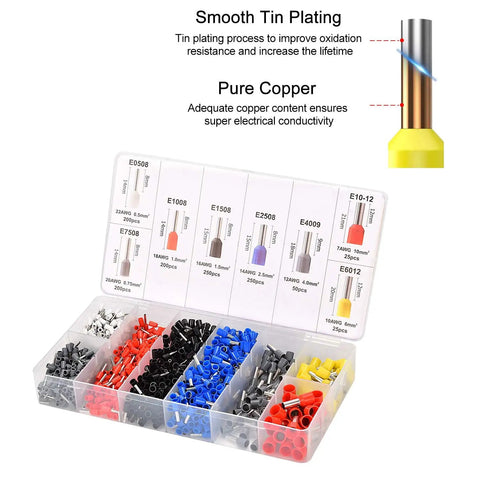 All-In-One Crimping Tool Kit With Oxford Bag, showcasing 1200 copper terminal ferrules in organized sections, detailed tin plating and conductivity features
