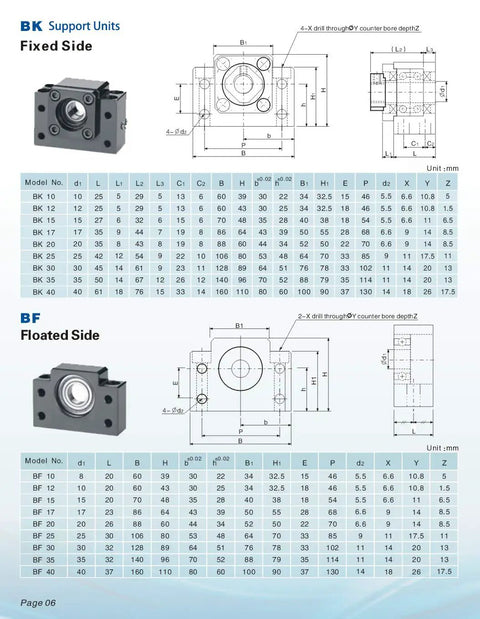 Diagram of BK and BF support units with dimensions for SFU1605 Ball Screw CNC Kit With Nut, End Support Units, Coupler, And Pro Grade Machining