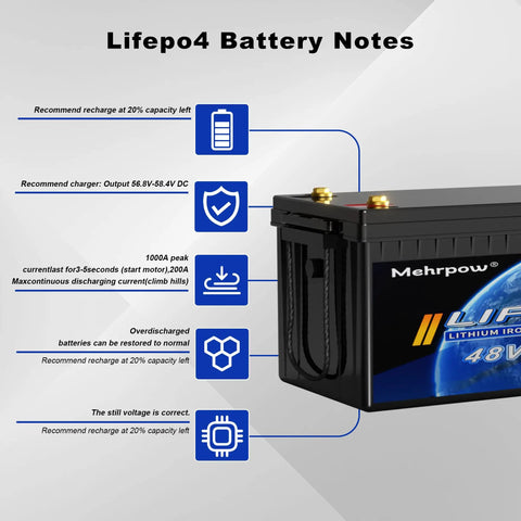 Beefed Up 48V LiFePO4 Golf Cart Battery Kit With 200A BMS And 58 Volt 18A Charger, side view with battery notes.