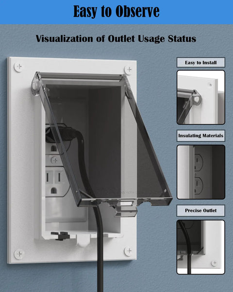 Rock Solid Type 3R Weatherproof Electrical Enclosure Cover For Wet Locations Vertical Clear Insulated Lid Replacement Gear With No Sweat Durability And Rugged As Heck Outdoor Fit on wall with clear lid protecting outlet.
