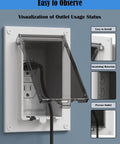 Type 3R Enclosure Cover Single Gang Vertical Outdoor Electrical Box Cover Weatherproof Clear Two Pack with visualized outlet usage.