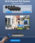 4K Ultra HD Security Camera System With 8.0 MP Sensors, Remote Control and Monitor Displaying Multi-Camera Setup