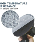Close-up of sanding disc hook and loop pad with fabric mesh, part of Heavy Duty 5 Inch 60 Grit Sanding Discs 70 Pack With Hook And Loop Sander Pad