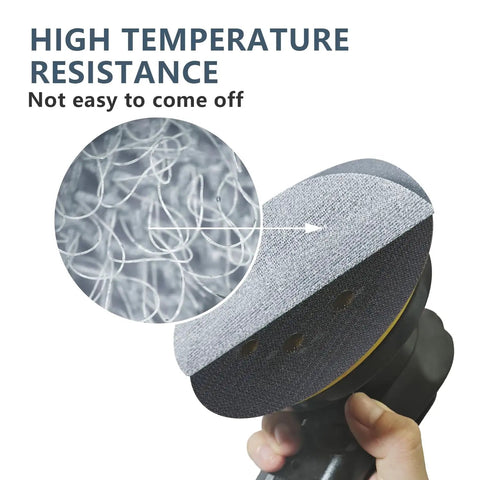 Close-up of sanding disc hook and loop pad with fabric mesh, part of Heavy Duty 5 Inch 60 Grit Sanding Discs 70 Pack With Hook And Loop Sander Pad