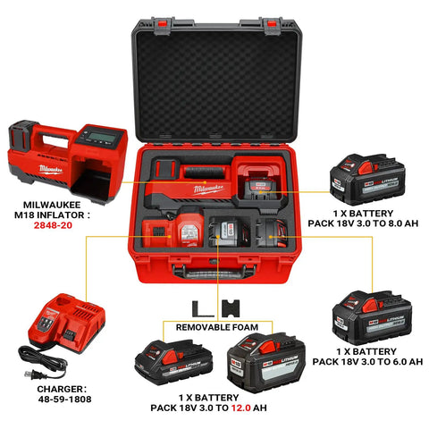 Waterproof Hard Case For M18 Cordless Tire Inflator 2848-20 with foam inserts and accessories, open to show contents, case only.