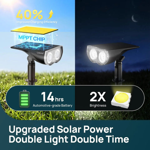 Top Shelf Smart Solar Spot Lights For Outdoor Yard And Deck Featuring Rock Solid IP67 Weatherproofing With Fast MPPT Tech That Keeps The Block Lit Up To Fourteen Hours Straight For Easy Landscaping And Halloween Show Vibes