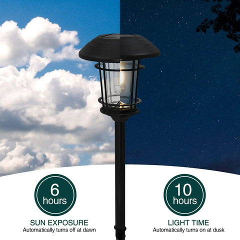 5 Pack Solar Outdoor Pathway Light With Glass Lantern-Style Head, showing day and night automatic dusk-to-dawn sensor in slate gray