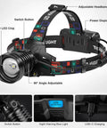 Rechargeable Ridiculously Bright Headlamp 99000 Lumens Two Pack With 3 Modes And 90 Degree Adjustable Beam IPX6 Waterproof features
