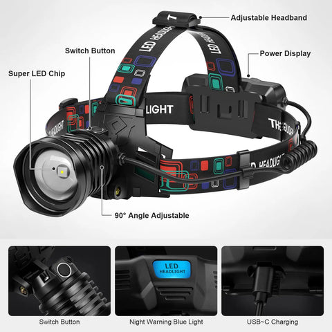 Rechargeable Ridiculously Bright Headlamp 99000 Lumens Two Pack With 3 Modes And 90 Degree Adjustable Beam IPX6 Waterproof features