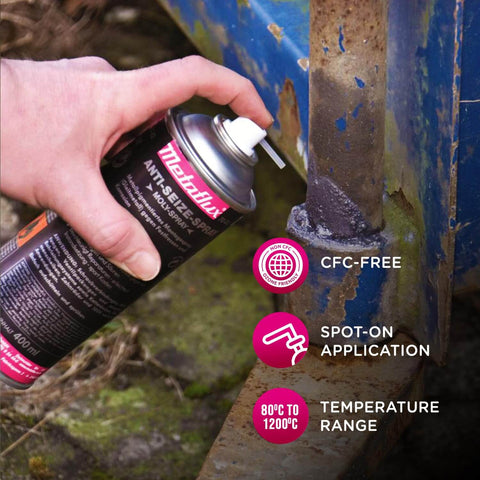 Anti Seize Lubricant Spray For All Metals With Long Lasting Protection Against Seizure And Corrosion Penetrating Oil applied on metal