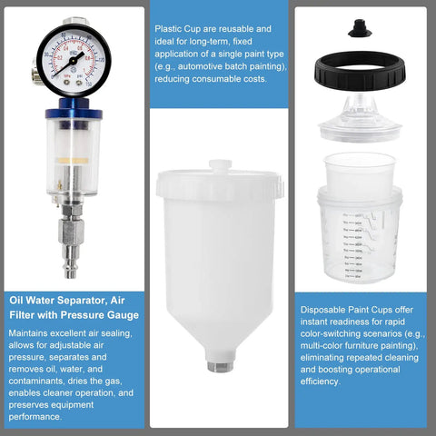 Oil water separator with pressure gauge and reusable paint cups for Pro Grade Hvlp Spray Gun With Four Precision Nozzles And Dual Cup Kit.