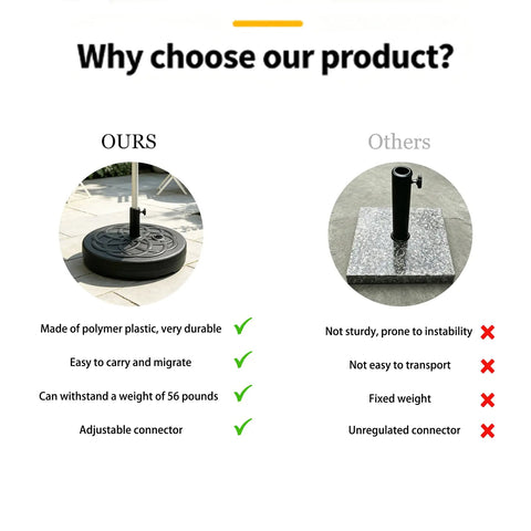 Comparison of Water Filled 55 Lb Patio Umbrella Base Stand with UV Stabilized Polymer and another unstable base