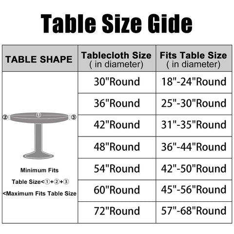 Table size guide for round picnic tablecloth with elastic edge fit for 45 to 56 inch tables, shows various sizes and fits.
