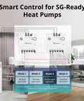 Zigbee 3.0 Dry Contact Relay With Wide AC DC Input For Smart Home Hubs, Local Control And Mesh Repeater, Works With Alexa And Google Home, Ideal For Smart Garage Doors, Boilers, DC Motors, And Solenoid Valves, wiring diagram for SG-ready heat pumps