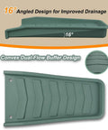 No Fuss Heavy Duty Downspout Splash Blocks To Keep Your Foundation Squeaky Clean And Divert Yard Water Fast thick polyethylene splash block with 16° angled design.