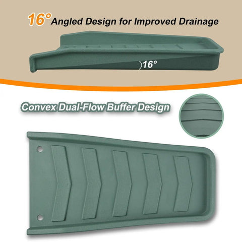 No Fuss Heavy Duty Downspout Splash Blocks To Keep Your Foundation Squeaky Clean And Divert Yard Water Fast thick polyethylene splash block with 16° angled design.