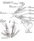 Everyday Carry 18 In 1 Multitool Pliers Set With Graded Hardness Steel, 7cr17 Main Blade, Chrome Vanadium Bits, Double Peak Wood Saw