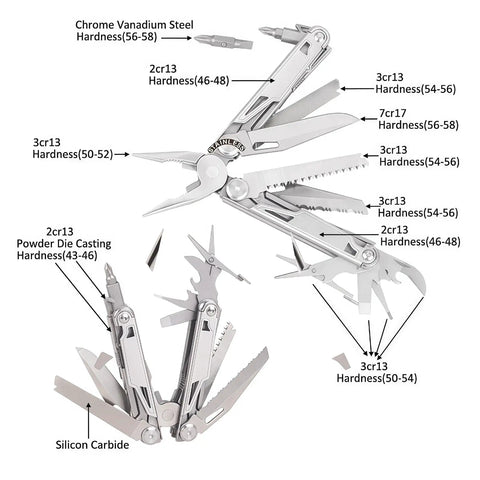 Everyday Carry 18 In 1 Multitool Pliers Set With Graded Hardness Steel, 7cr17 Main Blade, Chrome Vanadium Bits, Double Peak Wood Saw