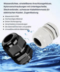 4 Pack 1 NPT Black Cable Gland Kit IP69 Waterproof Nylon Glands with water splash background, white and black gland