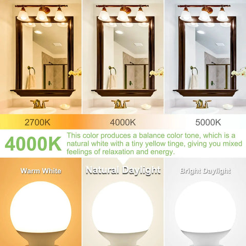 8 Pack LED Vanity Light Bulbs For Bathroom 4000K Natural Daylight E26 Base 60W Incandescent Equivalent comparison of light tones