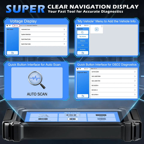 D5 OBD2 Scanner Car Code Reader For Engine ABS SRS Transmission Diagnostics With Display Screens Wired Only