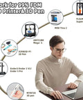 Diagram showing compatibility of Silk PLA Filament 1.75mm 1Kg Spool For 3D Printers, Dope Silk Green with various FDM 3D printers and pens.