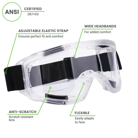 Anti Fog Safety Goggles With Impact Resistant Lenses ANSI Z87.1 Certified featuring adjustable strap and wide headbands