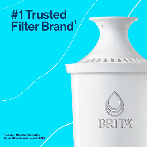 Close-up of Brita filter with text highlighting it as #1 trusted brand; Soho Black Five Cup Filtration Pitcher For Small Spaces Ideal For Apartments And Dorm Rooms Compact Water Filter System Made In The USA Space Saving Design For Countertops And Fridges.