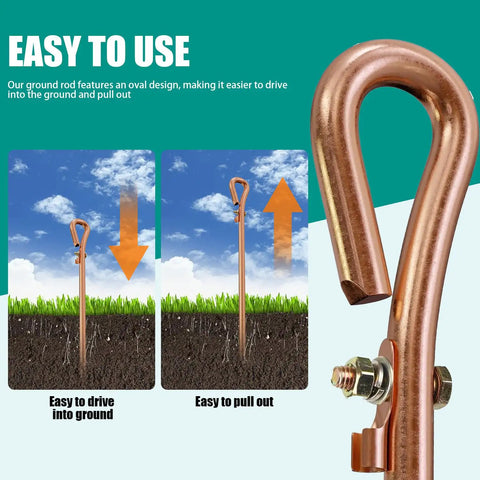 Generator Grounding Kit With 6 Foot Female Ground Cord Seventeen Inch Ground Rod easy installation instructions
