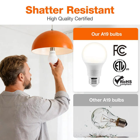 Man installing Eco LED A19 Light Bulb 9W Equivalent To 60W under orange pendant light, highlighting shatter resistance and certifications.