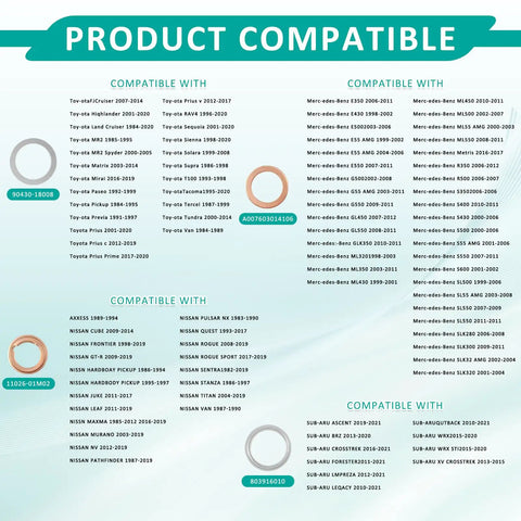 140 Piece Oil Drain Plug Gasket And Crush Washer Kit compatibility chart for Toyota, Subaru, VW, Honda, Mercedes Benz vehicles.