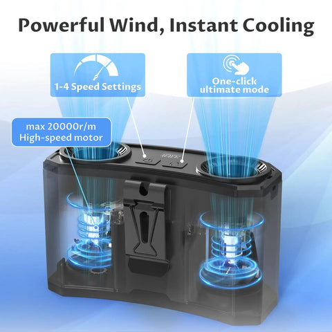 Waist Belt Portable Fan with Rechargeable Battery, 20,000 RPM Dual Motors, dual air vents, and speed settings display