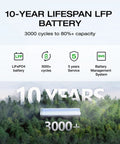 10-year lifespan LiFePO4 battery with 3000 cycles for 1024Wh LiFePO4 Portable Power Station With 1800W AC And 100W USB C Output Solar Generator.