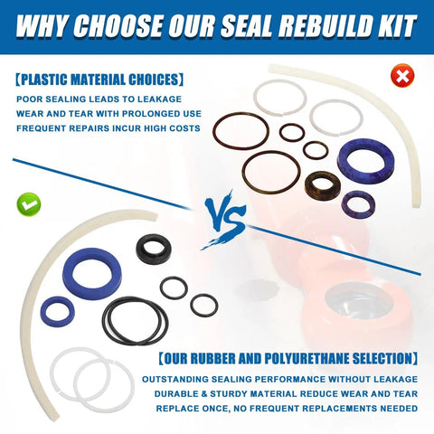 Comparison of plastic vs rubber-polyurethane seals in 2 Post Lift Hydraulic Cylinder Seal Rebuild Kit For 7000 10000 Lb Chinese Cylinders