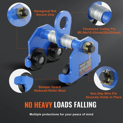 Manual Trolley For I Beam 2200 Lb Capacity, 1 Ton Load, blue alloy steel construction, hexagonal nut, dual wheel design