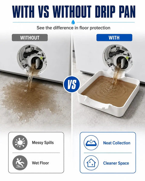 Comparison of Front Load Washer Drip Pan Universal Drain Tray with and without preventing spills and keeping floors dry.