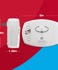 Plug In Carbon Monoxide Detector 3 Pack With Battery Backup For Home Safety Multi Room CO Alarm Kit dimensions shown