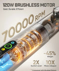 Slim V10 Ultra Cordless Car Vacuum 4 In 1 Portable Mini Cleaner With 19KPa Suction showing 120W brushless motor details