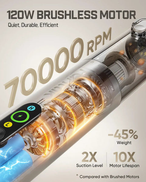 Slim V10 Ultra Cordless Car Vacuum 4 In 1 Portable Mini Cleaner With 19KPa Suction showing 120W brushless motor details