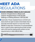 Push Pull Door Pressure Gauge 0 to 35 Lbf ADA Compliant Test Gear With Analog Dial And Plastic Protective Tube For Trigger Pull And Push Door Tests In ADA Environments, shown with ADA door force limits